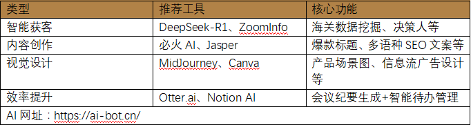 企业微信截图_17398701812503